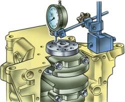 Проверка осевого свободного хода коленчатого вала